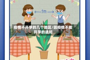 疫情不开学的几个地区/因疫情不能开学的通知