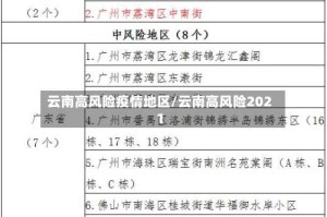 云南高风险疫情地区/云南高风险2021