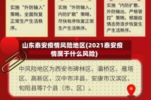 山东泰安疫情风险地区(2021泰安疫情属于什么风险)