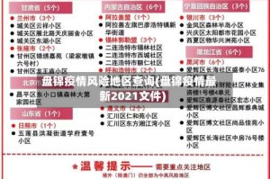盘锦疫情风险地区查询(盘锦疫情最新2021文件)