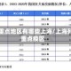 疫情重点地区有哪些上海/上海列为重点疫区
