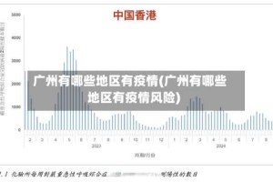 广州有哪些地区有疫情(广州有哪些地区有疫情风险)