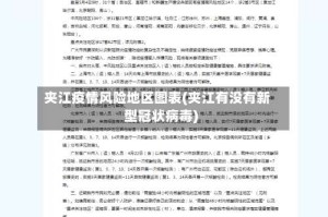 夹江疫情风险地区图表(夹江有没有新型冠状病毒)