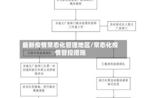 最新疫情常态化管理地区/常态化疫情管控措施