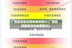 广西疫情地区图表最新图片(广西疫情最新消息地图图片)