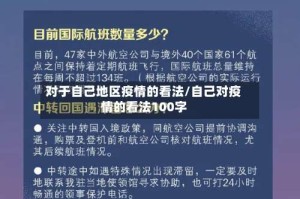 对于自己地区疫情的看法/自己对疫情的看法100字