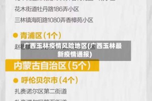 广西玉林疫情风险地区(广西玉林最新疫情通报)