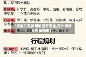 【疫情江苏苏州地区有哪些,苏州疫情分布在哪里】