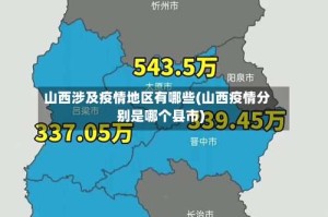 山西涉及疫情地区有哪些(山西疫情分别是哪个县市)