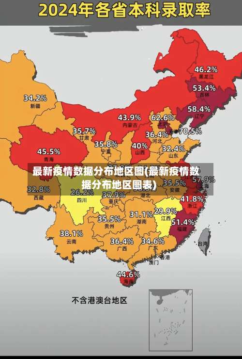 最新疫情数据分布地区图(最新疫情数据分布地区图表)-第2张图片