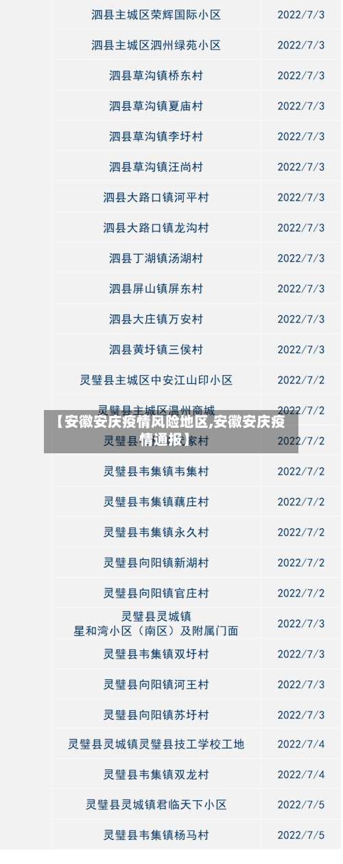 【安徽安庆疫情风险地区,安徽安庆疫情通报】-第3张图片