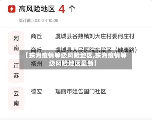 【珠海疫情等级风险地区,珠海疫情等级风险地区最新】-第2张图片