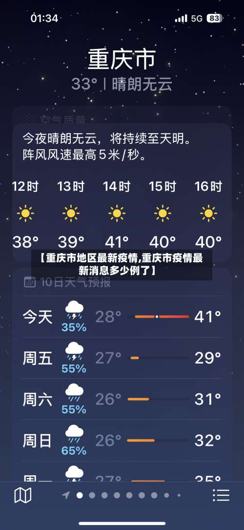 【重庆市地区最新疫情,重庆市疫情最新消息多少例了】-第1张图片