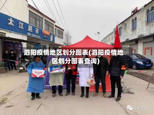 泗阳疫情地区划分图表(泗阳疫情地区划分图表查询)-第2张图片