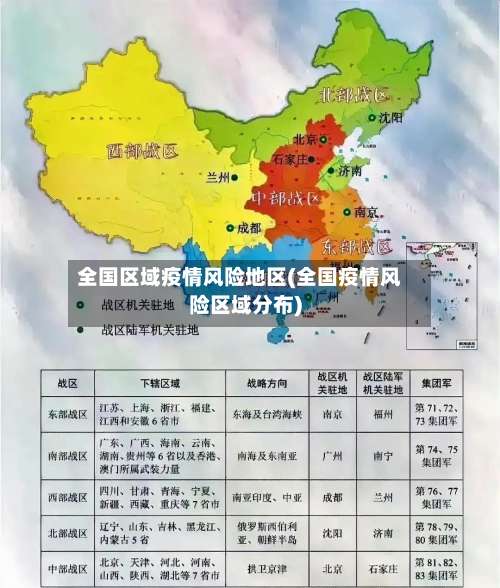 全国区域疫情风险地区(全国疫情风险区域分布)-第1张图片