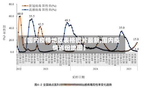 【国内疫情地区表格图片最新,国内疫情省份地图】-第1张图片