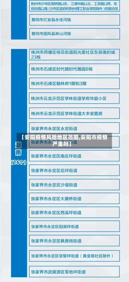 【安阳疫情风险地区范围,安阳市疫情严重吗】-第2张图片