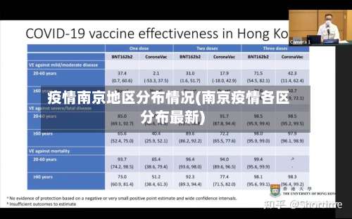 疫情南京地区分布情况(南京疫情各区分布最新)-第2张图片