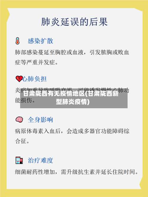 甘肃陇西有无疫情地区(甘肃陇西新型肺炎疫情)-第2张图片