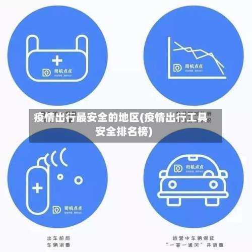 疫情出行最安全的地区(疫情出行工具安全排名榜)-第1张图片