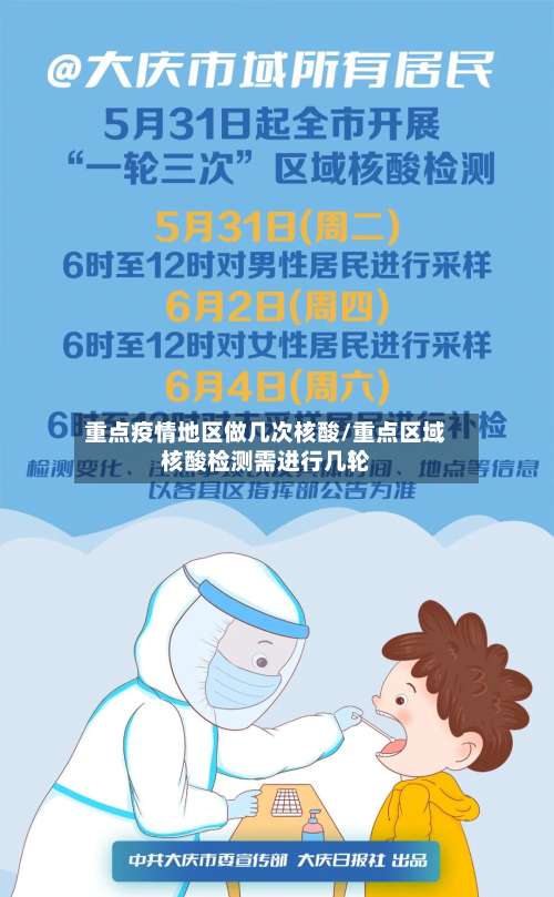 重点疫情地区做几次核酸/重点区域核酸检测需进行几轮-第3张图片