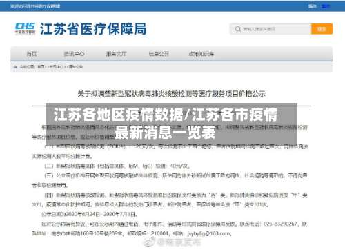 江苏各地区疫情数据/江苏各市疫情最新消息一览表-第2张图片