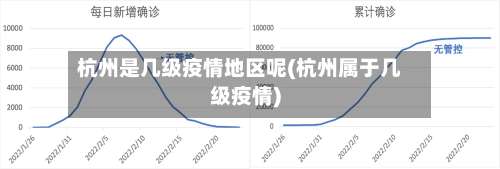 杭州是几级疫情地区呢(杭州属于几级疫情)-第3张图片