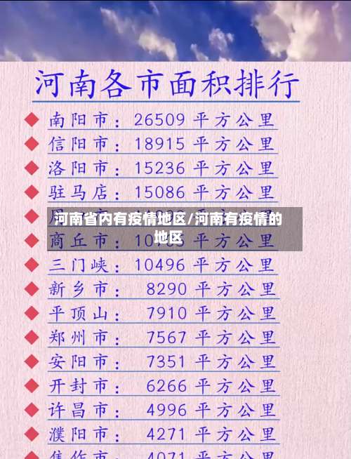 河南省内有疫情地区/河南有疫情的地区-第1张图片