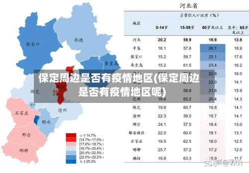 保定周边是否有疫情地区(保定周边是否有疫情地区呢)-第2张图片