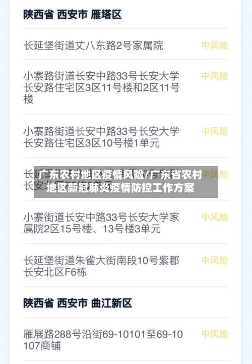 广东农村地区疫情风险/广东省农村地区新冠肺炎疫情防控工作方案-第1张图片