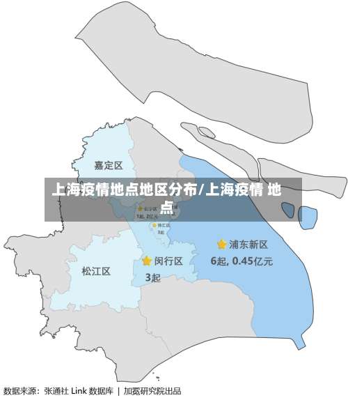 上海疫情地点地区分布/上海疫情 地点-第1张图片
