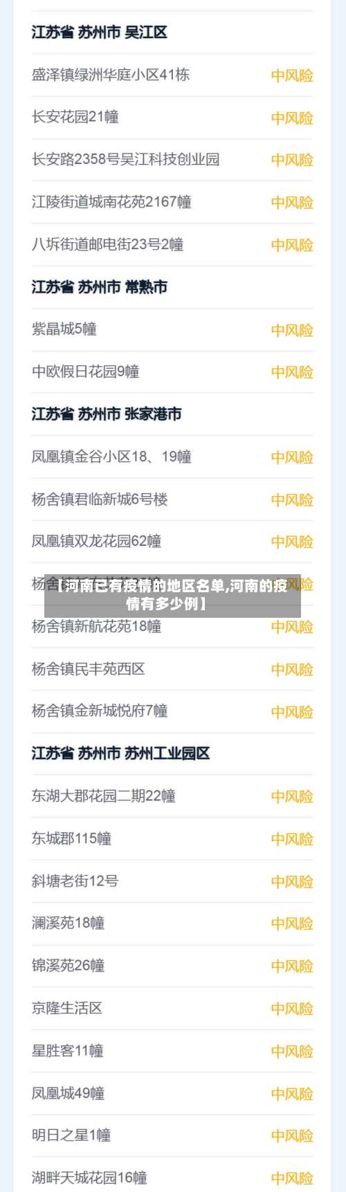【河南已有疫情的地区名单,河南的疫情有多少例】-第2张图片