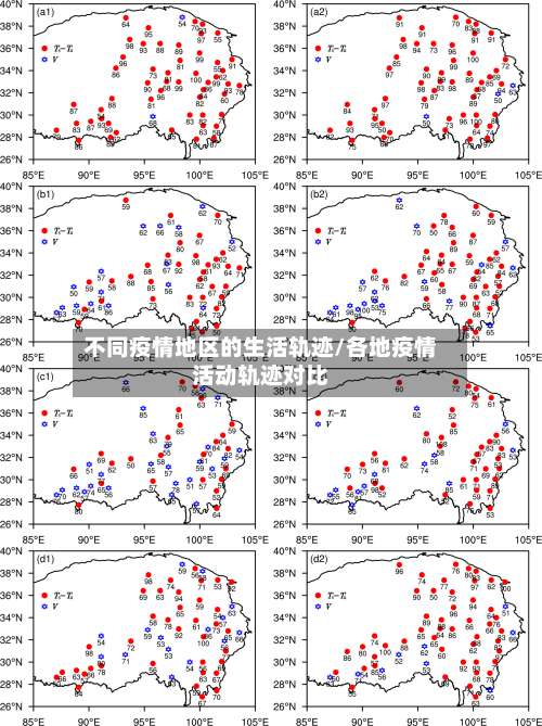 不同疫情地区的生活轨迹/各地疫情活动轨迹对比-第2张图片