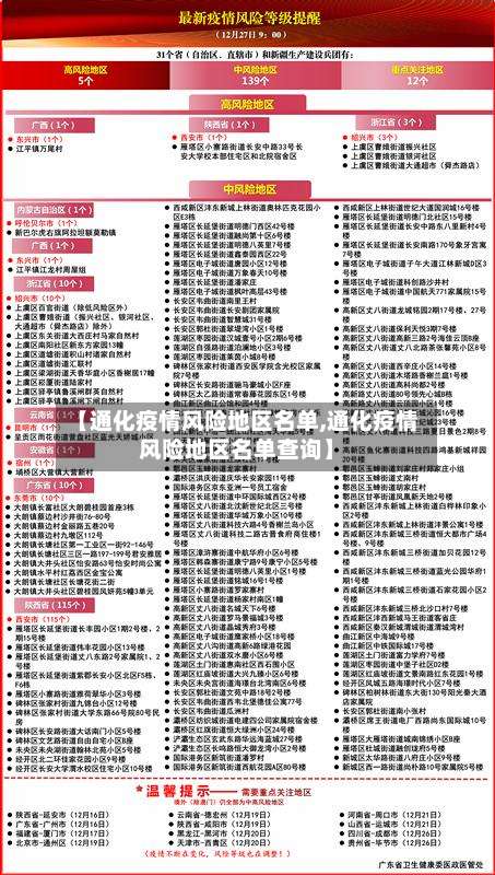 【通化疫情风险地区名单,通化疫情风险地区名单查询】-第1张图片