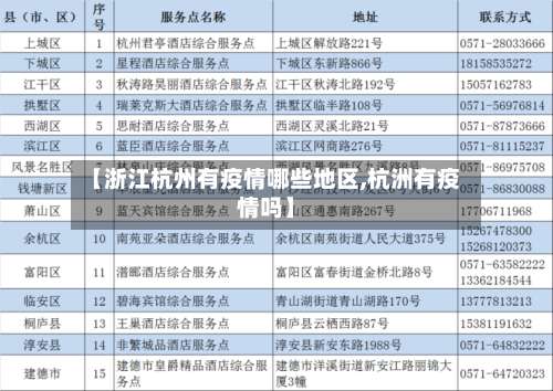 【浙江杭州有疫情哪些地区,杭洲有疫情吗】-第1张图片