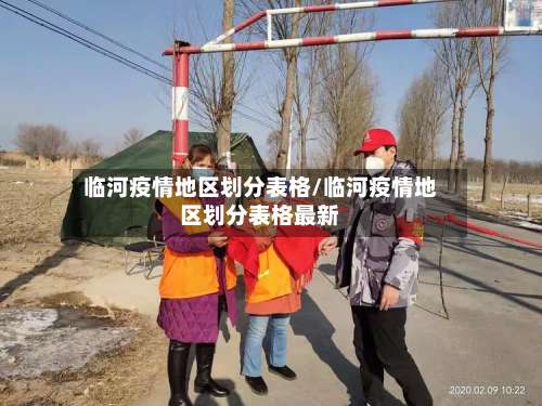 临河疫情地区划分表格/临河疫情地区划分表格最新-第1张图片