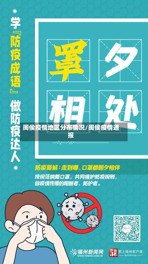 闽侯疫情地区分布情况/闽侯疫情通报-第1张图片