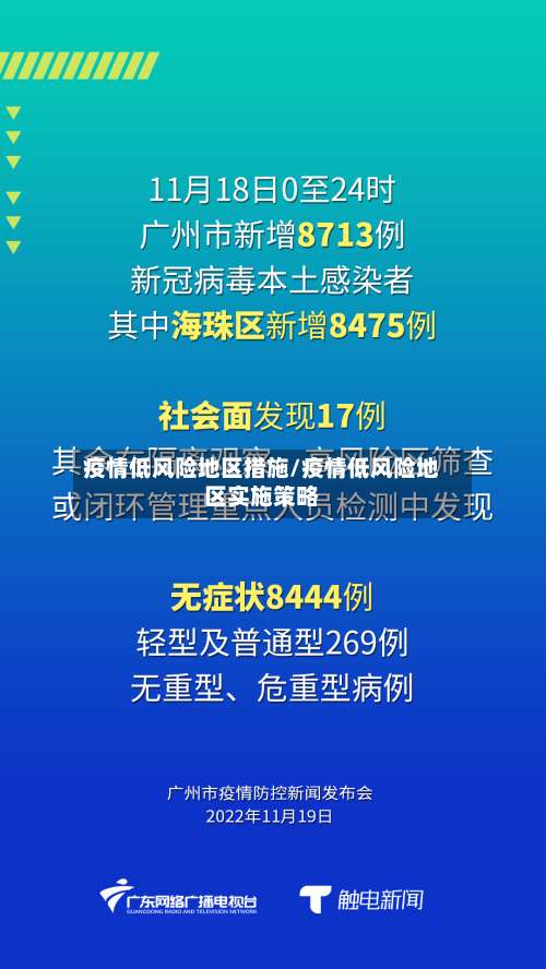 疫情低风险地区措施/疫情低风险地区实施策略-第1张图片