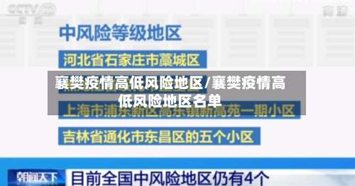 襄樊疫情高低风险地区/襄樊疫情高低风险地区名单-第2张图片