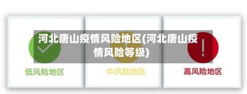 河北唐山疫情风险地区(河北唐山疫情风险等级)-第2张图片