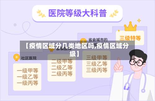 【疫情区域分几类地区吗,疫情区域分级】-第3张图片