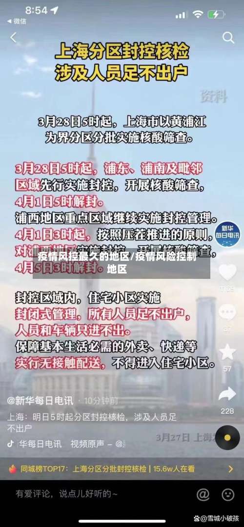 疫情风控最久的地区/疫情风险控制地区-第2张图片