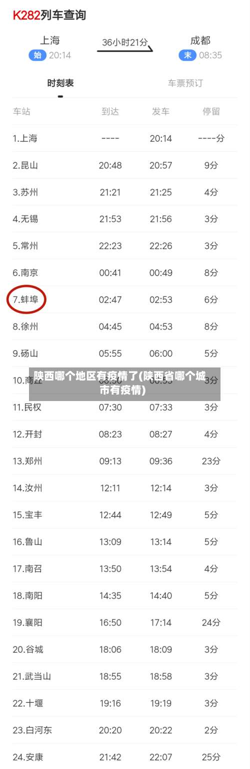 陕西哪个地区有疫情了(陕西省哪个城市有疫情)-第2张图片