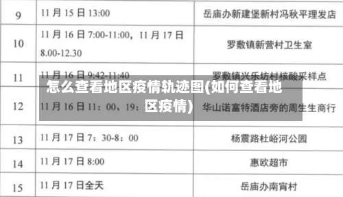怎么查看地区疫情轨迹图(如何查看地区疫情)-第2张图片