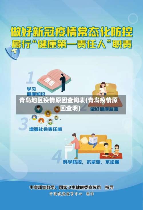 青岛地区疫情原因查询表(青岛疫情原因查明)-第2张图片