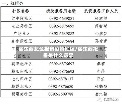 买东西怎么报备疫情地区/买东西报备是什么意思-第2张图片