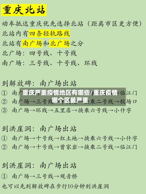 重庆严重疫情地区有哪些/重庆疫情哪个区最严重-第2张图片
