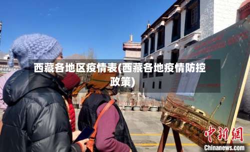 西藏各地区疫情表(西藏各地疫情防控政策)-第1张图片