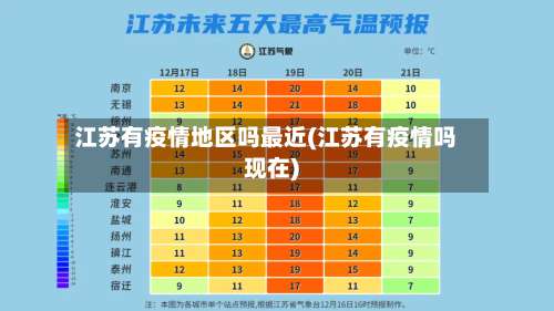 江苏有疫情地区吗最近(江苏有疫情吗现在)-第1张图片