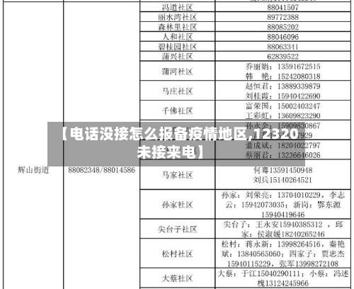 【电话没接怎么报备疫情地区,12320未接来电】-第2张图片